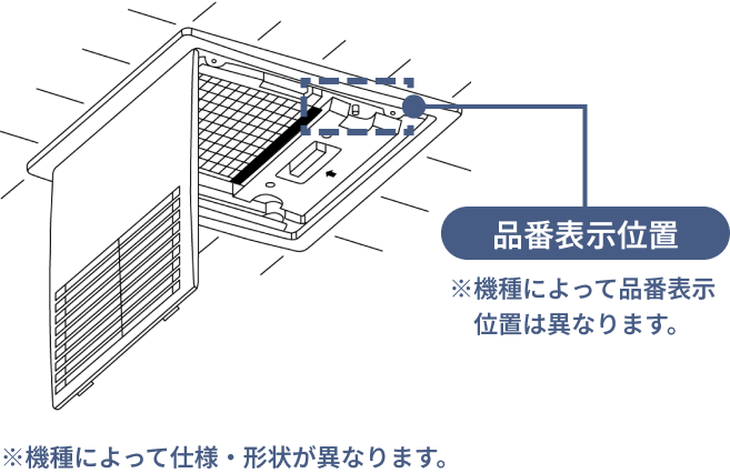 取扱説明書のご案内 | 空調・換気・給湯設備（ビジネス） | Panasonic