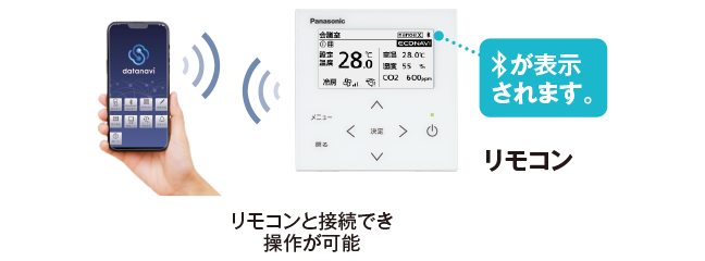 リモコンと接続ができ操作が可能。リモコンにBluetoothのマークが表示されます。