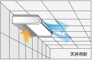 イメージ図：天井吊形