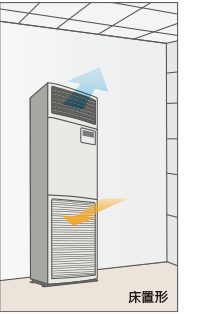 イメージ図：床置形