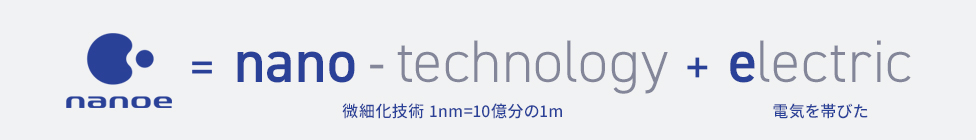 ナノイーの名前の由来。nanoe=nano-technology（微細化技術 1nm=10億分の1m）+electric（電気を帯びた）