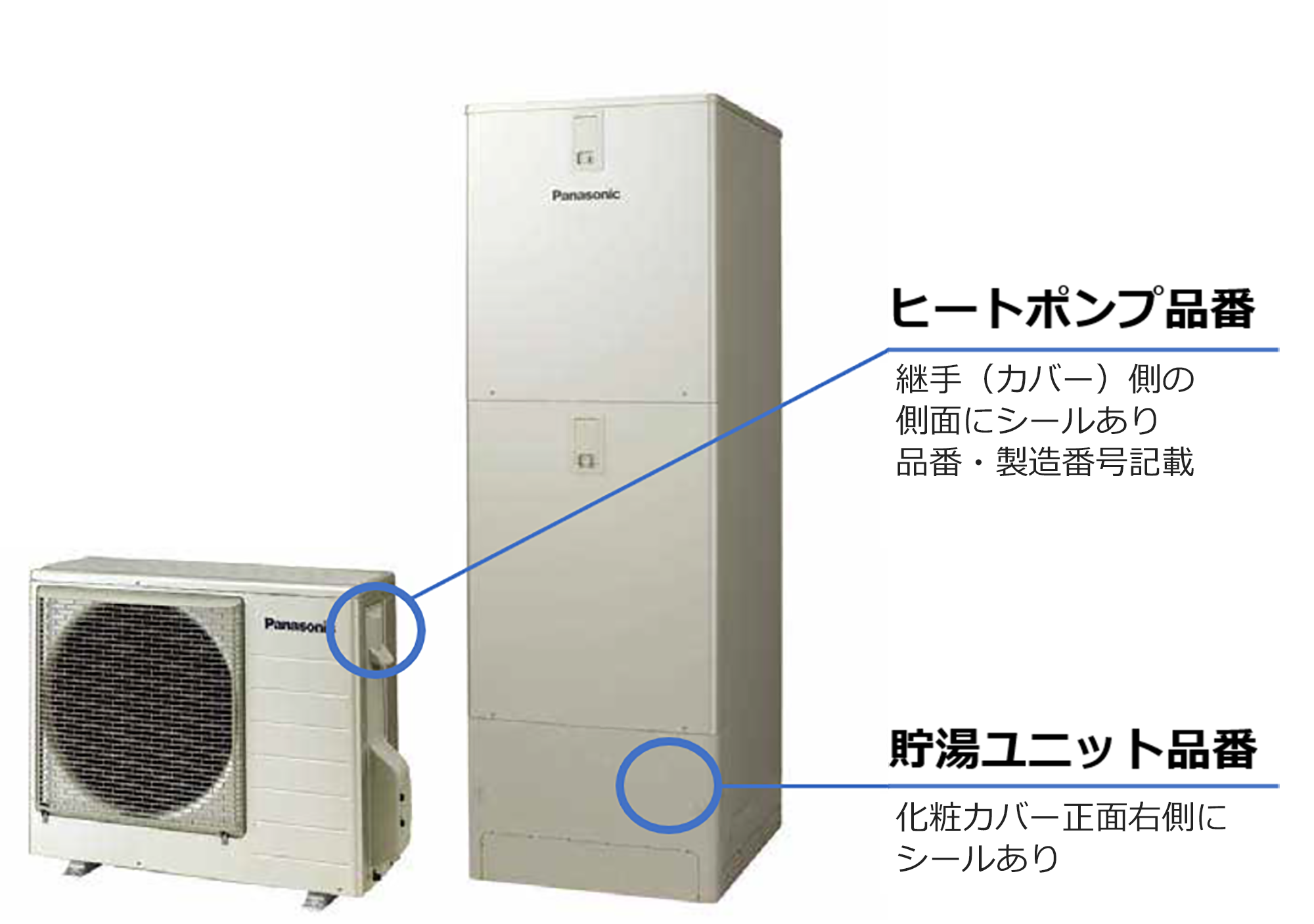 ヒートポンプ品番・タンク品番の確認方法