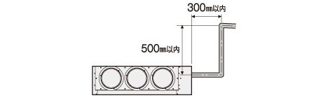 配管引回しが容易なドレン高さ最大500mm