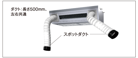 局所吹出しも可能
