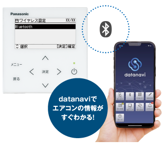 Bluetooth搭載