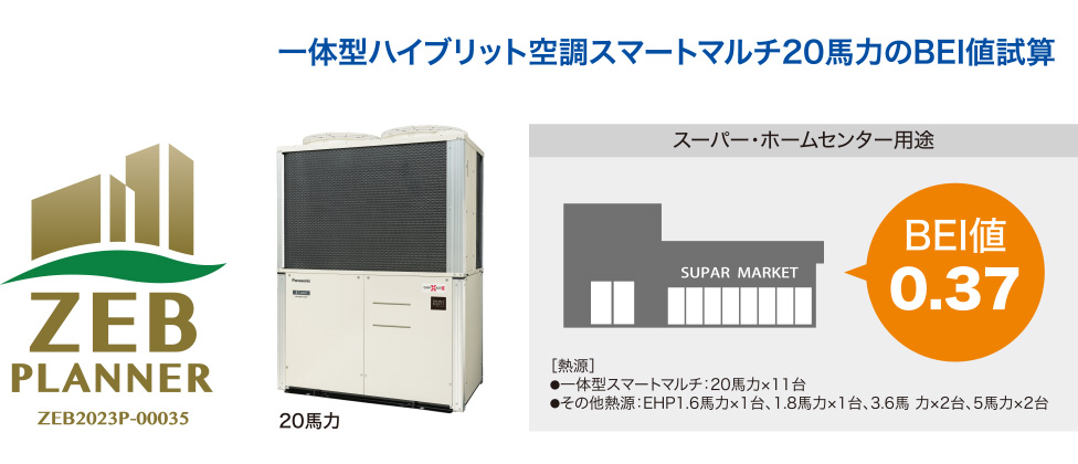 一体型ハイブリッド空調スマートマルチ20馬力のBEI値試算