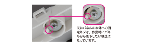 固定ネジで簡単取り付け